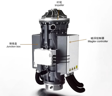 Magnetic Levitation Permanent Magnet Drive 3D Optimisasi Aliran Impeller Blower